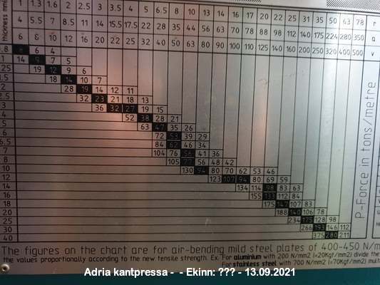 241690061_4296933593723348_6779434148764150372_n